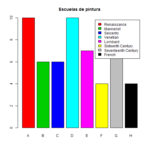 plot of chunk bargraph.better